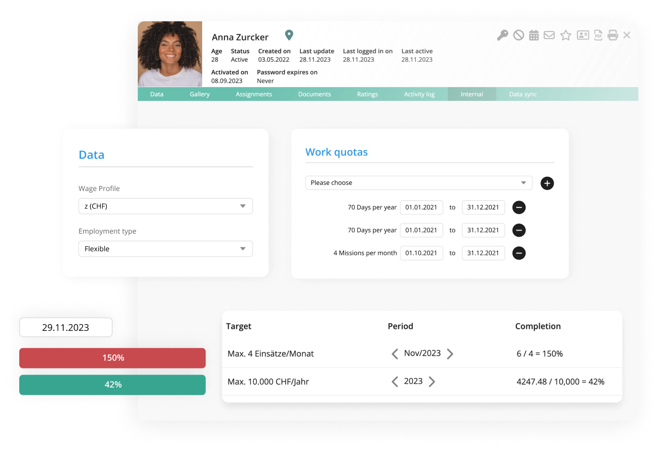 Keep tabs on individual work models