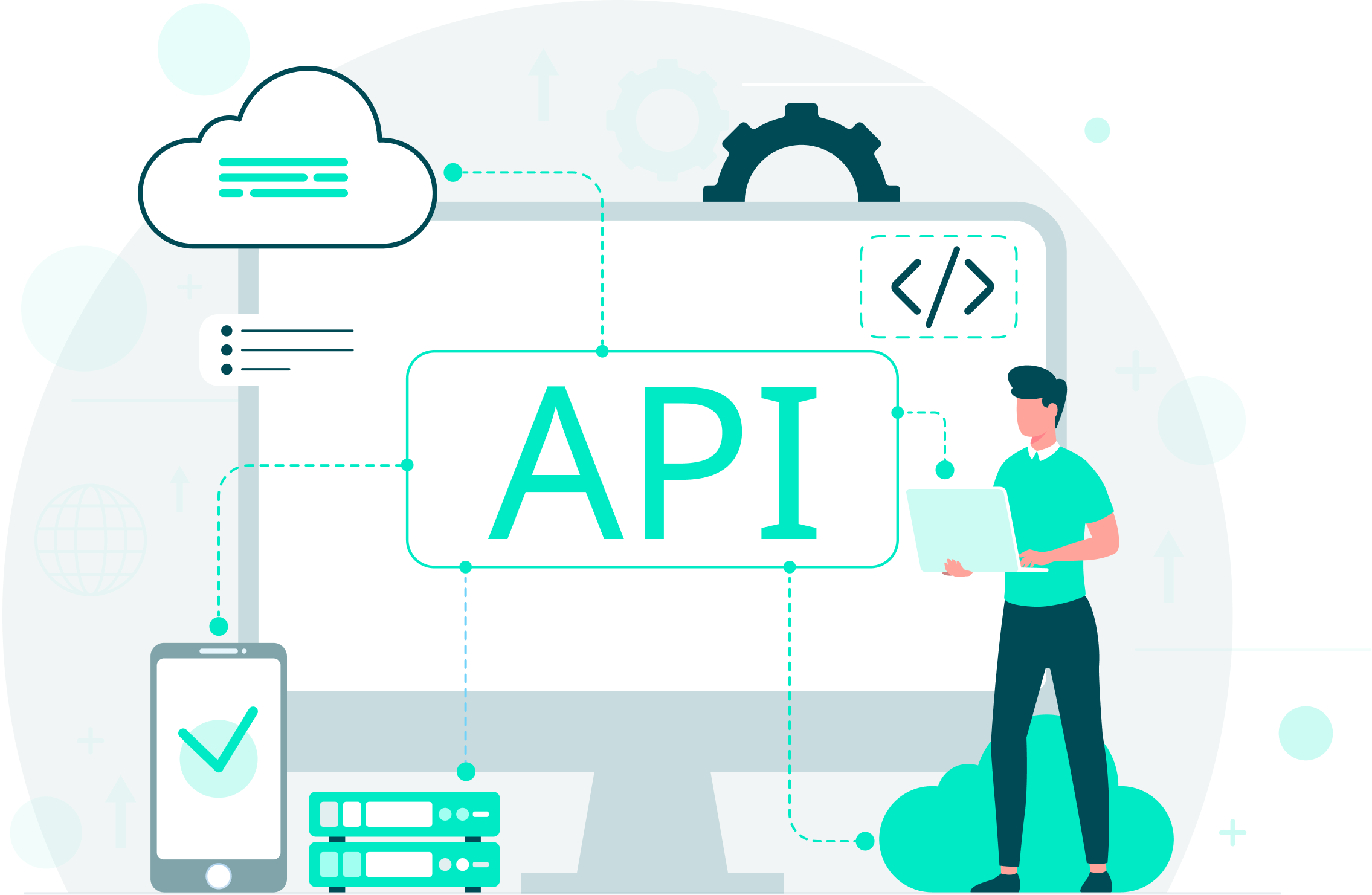 API