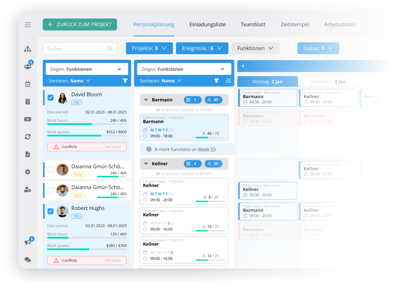 Permanent employees - Workload and scheduling