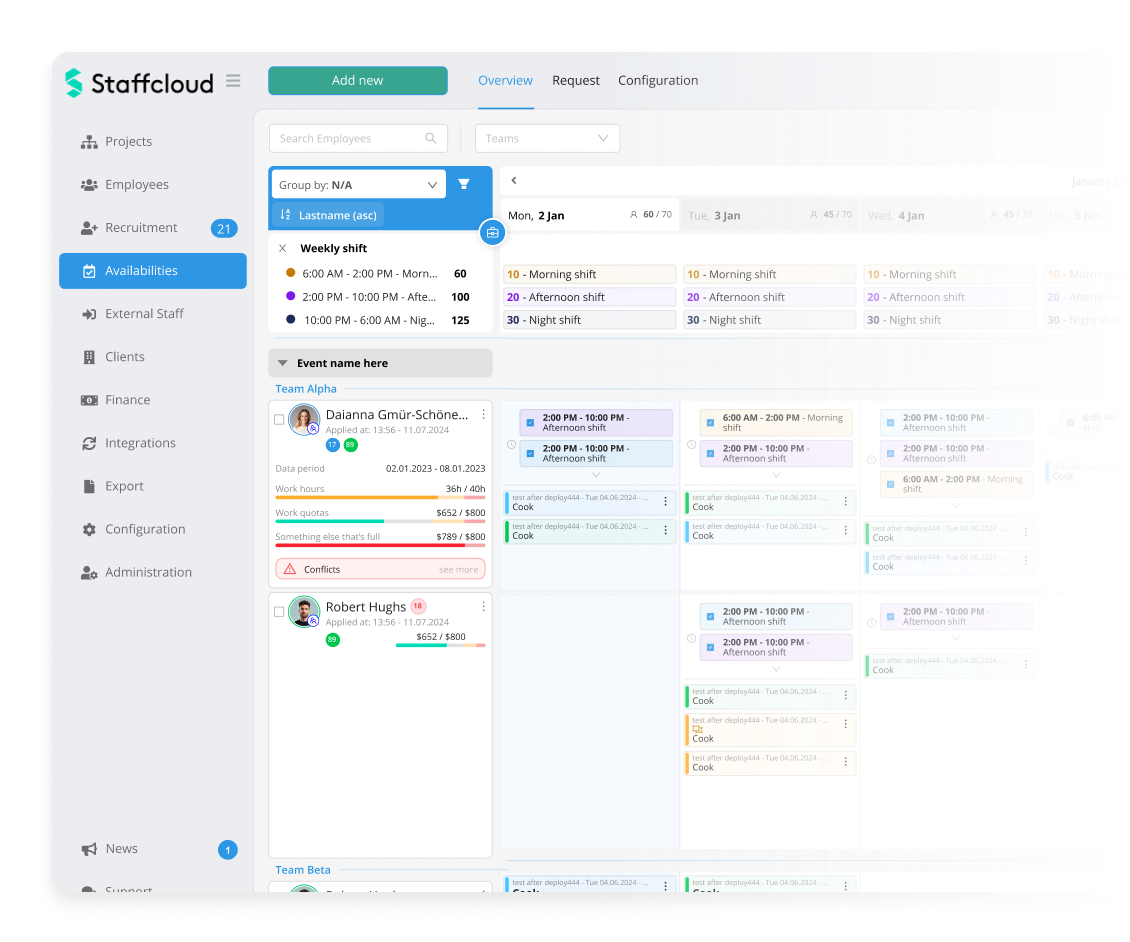 Kijk wie er beschikbaa